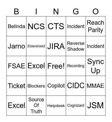 PPAP Bingo Card