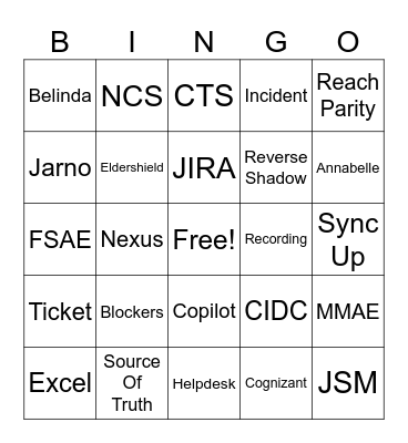 PPAP Bingo Card