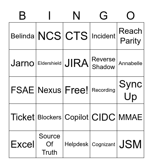 PPAP Bingo Card