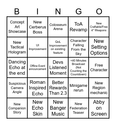 Dagger's WuWa Version 2.4 Broadcast Bingo Card