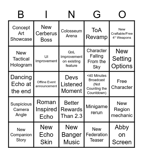 Dagger's WuWa Version 2.4 Broadcast Bingo Card