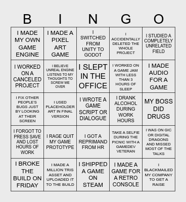 GameDev Bingo Card