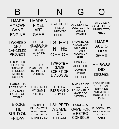 GameDev Bingo Card