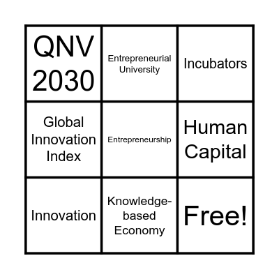 Entrepreneurial Universities and KBE Bingo Card
