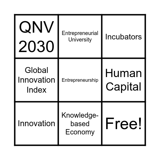 Entrepreneurial Universities and KBE Bingo Card