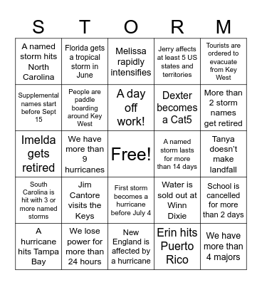 Hurricane Season 2025 Bingo Card