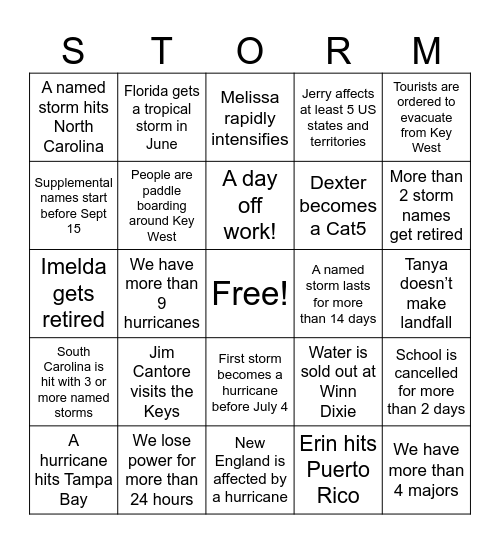 Hurricane Season 2025 Bingo Card