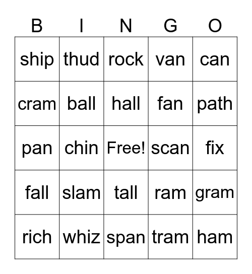 Bingo Review Bingo Card