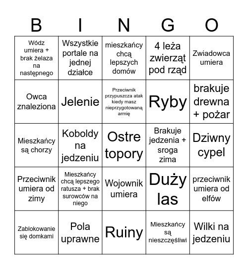 Typical Northgard Bingo Card