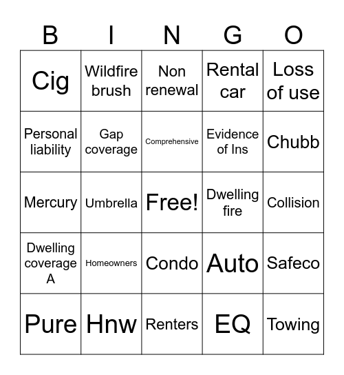 Insurance Bingo Card