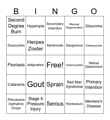 PRN 103 - Midterm BINGO Card