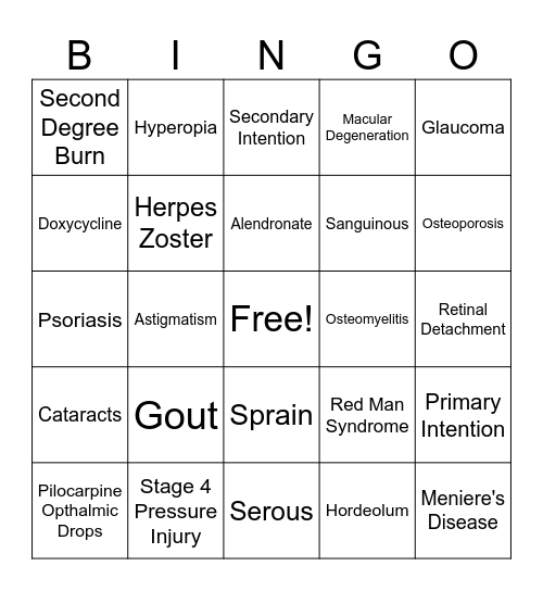 PRN 103 - Midterm BINGO Card
