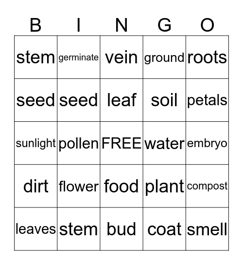 Let's Learn About Plants Bingo Card