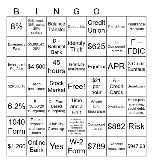 Personal Finance Review Bingo Card