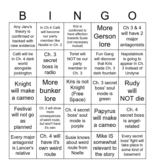 Deltarune Chapters 3-4 Bingo Card