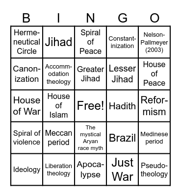 Religion and violence: Myths vs realties BINGO Card