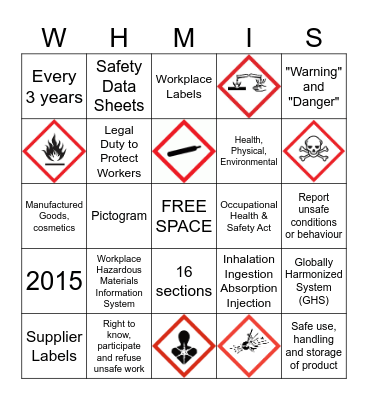 WHMIS Bingo Card