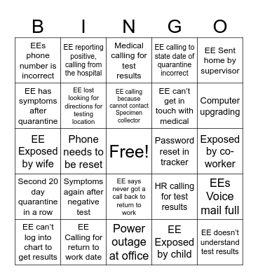 Call Center Bingo Card