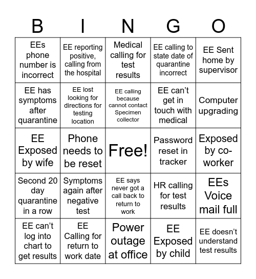 Call Center Bingo Card