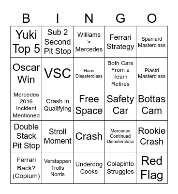 F1 2025 Spanish GP Bingo Card