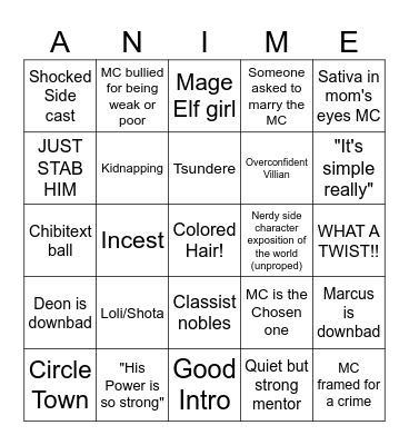 Anime Bingo Card