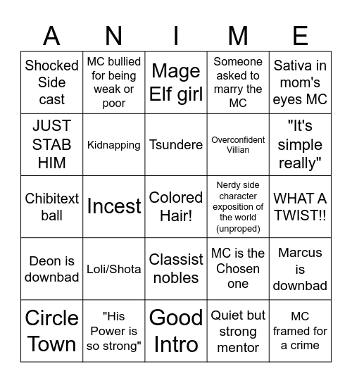 Anime Bingo Card