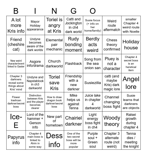 Deltarune ch3 + 4 bingo Card