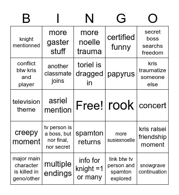 deltarune chapter 3 prediction Bingo Card