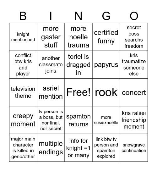 deltarune chapter 3 prediction Bingo Card