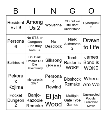 NOT-E3 BINGO 2025 Bingo Card