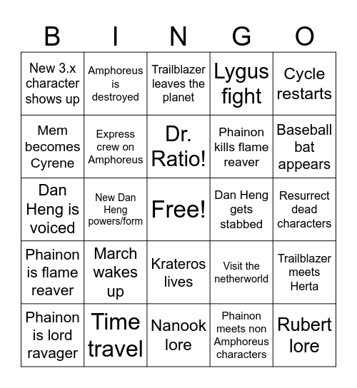 HSR 3.4 story Bingo Card