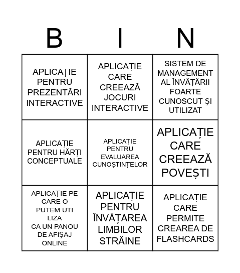 PEDAGOGIE DIGITALĂ Bingo Card