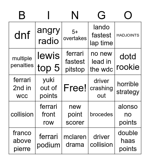 S(PAIN) 🇪🇸 Bingo Card
