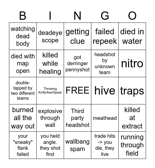Hunt Showdown Deaths Bingo Card