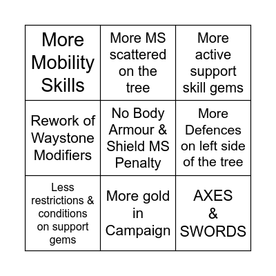 PoE2 Shopping List Bingo Card