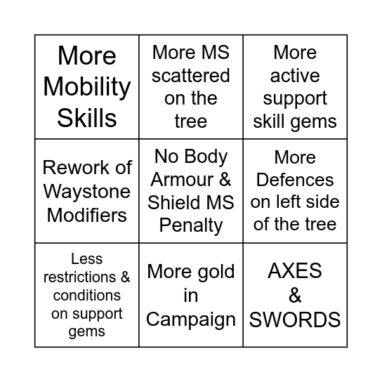 PoE2 Shopping List Bingo Card