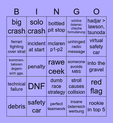 f1 race weekend Bingo Card