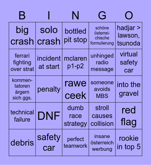 f1 race weekend Bingo Card