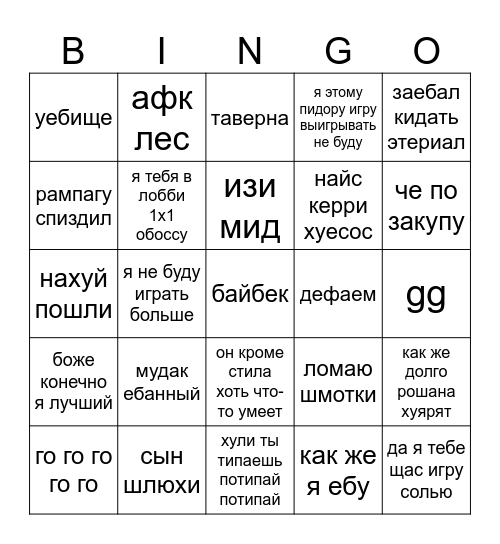 Дота 2 Бинго Bingo Card