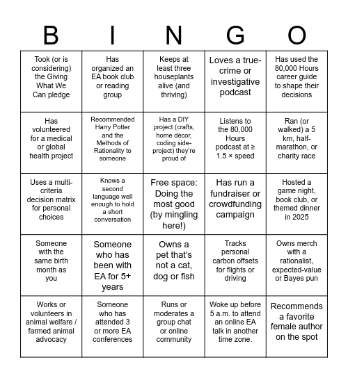 EA Women's Meetup! Bingo Card