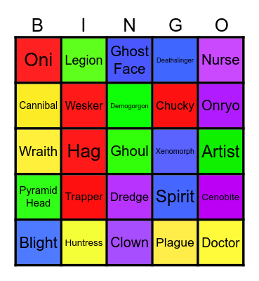 DBD Bingo Card
