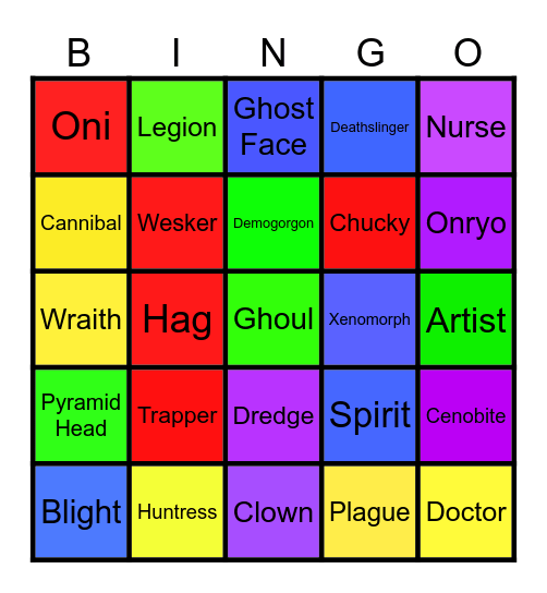 DBD Bingo Card