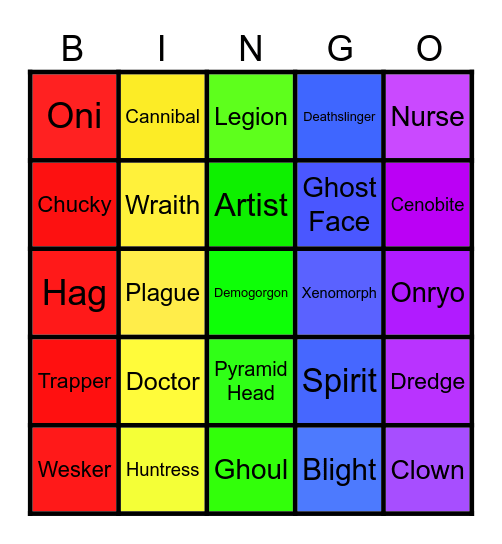 DBD Bingo Card