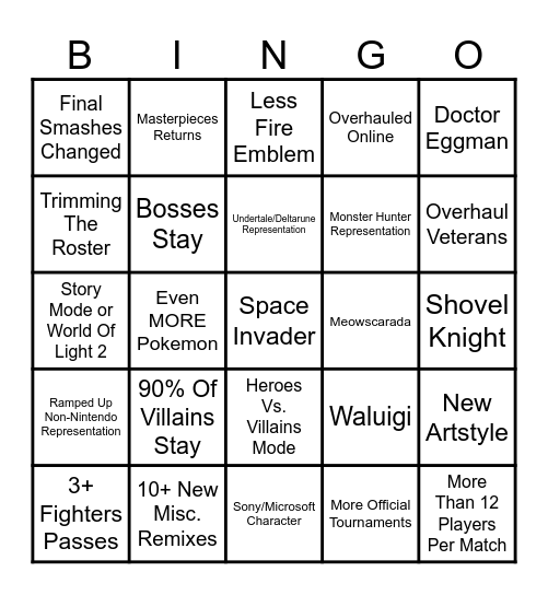 Smash 6 Predictions Bingo Card