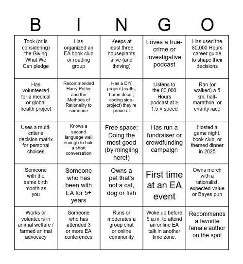 EA Women's Meetup! Bingo Card
