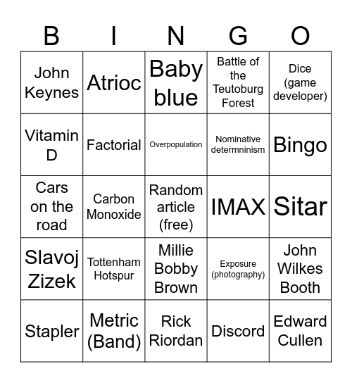 Wiki bingo Card