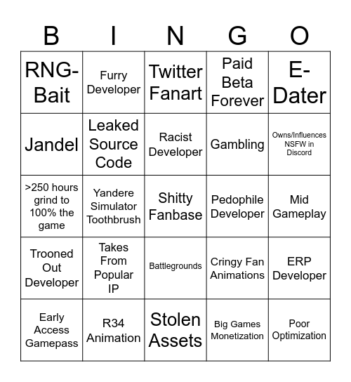 Popular Roblox Game Bingo Card