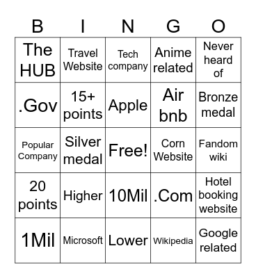 More Or Less Bingo Card
