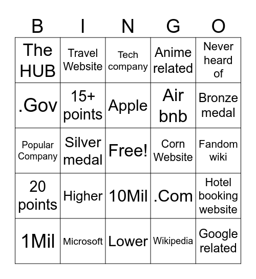 More Or Less Bingo Card