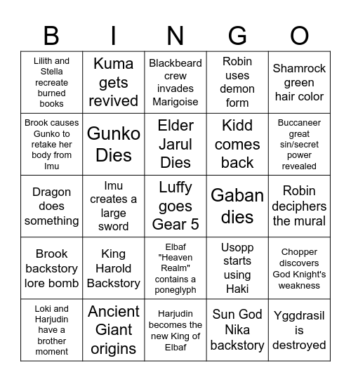 Elbaf Bingo Card - Abiezer's Version Bingo Card